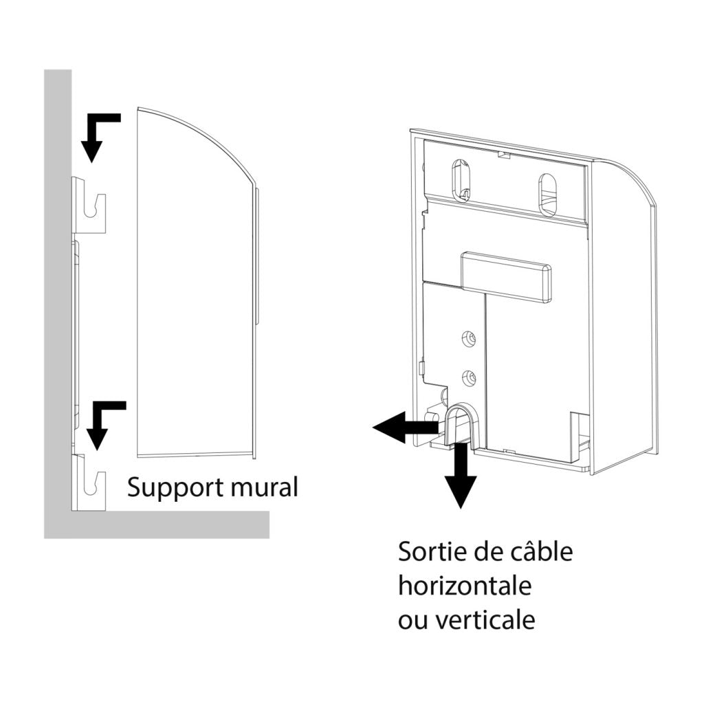 Bloc prise mural MINI BORN - Finition Blanc - 1 prise 16A + USB-A + USB-C
