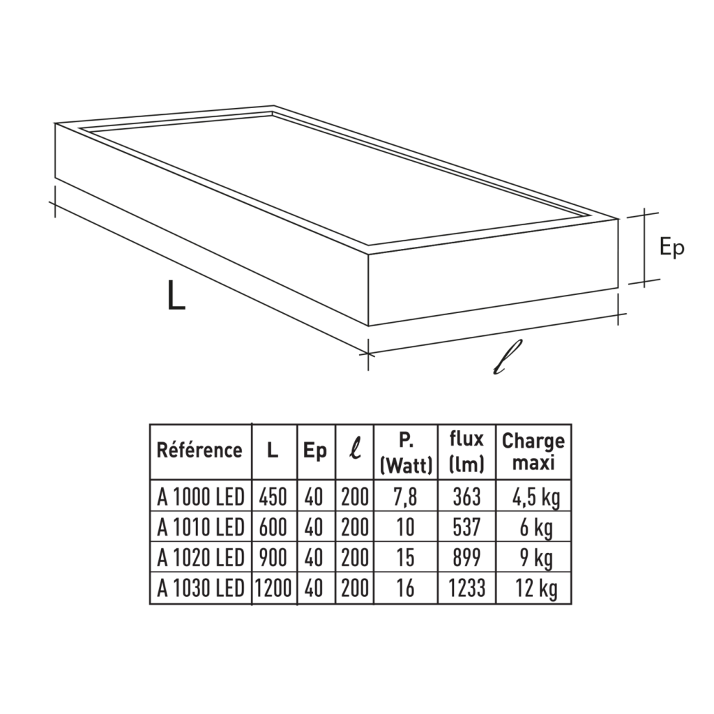 Etagère lumineuse LED (450 x 200 x 40) avec convertisseur intégré - profil en aluminium brossé et verre dépoli dessus et dessous - charge maxi de 4,5kg - puissance 7W / 400lm - 12VDC - 4000K