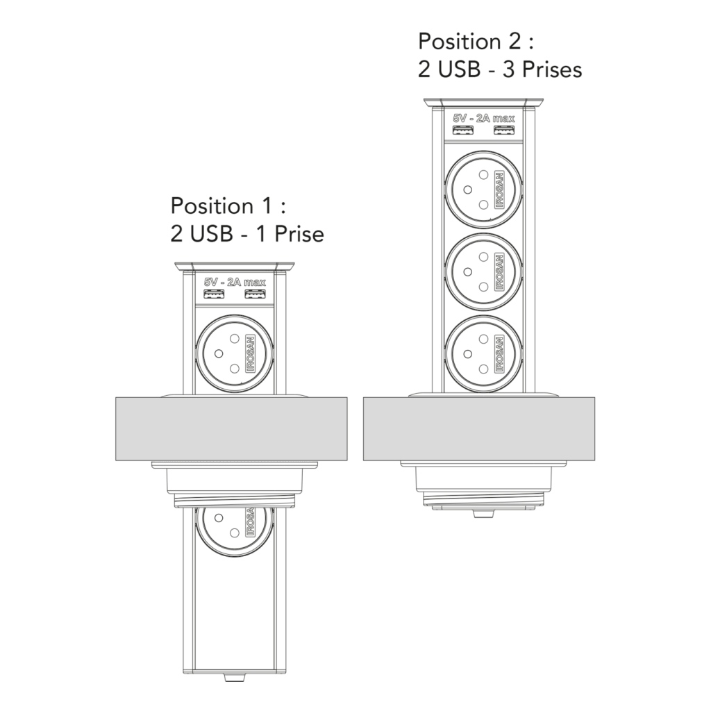 Bloc 3 Prises + 2 USB (2A - 5V) BRICK rétractable - inox brossé